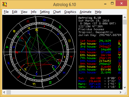 best vedic astrology software for mac